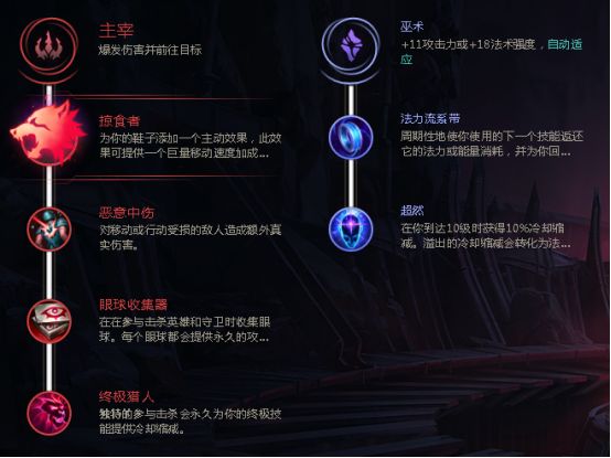 LOL8.17版本上单死歌胜率登顶分享