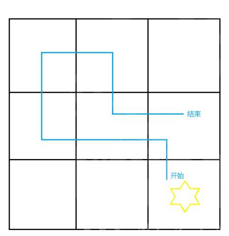 原神仙灵寻宝怎么解谜？原神仙灵寻宝解谜攻略