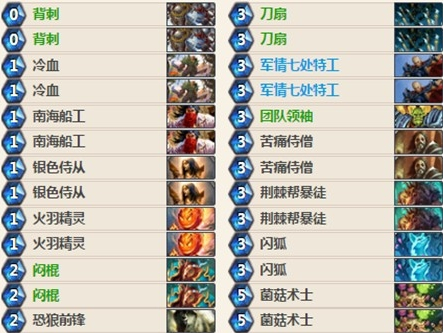 炉石传说砰砰计划平民快攻贼卡组分享