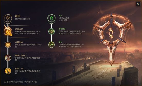 LOL8.18版本下路薇恩重回巅峰介绍