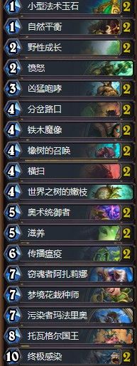 炉石传说砰砰计划新环境换家德卡组分享