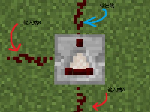 我的世界红石比较器怎么制作?我的世界红石比较器的制作方法