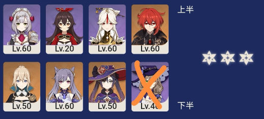 说说原神深境螺旋最强阵容如何搭配。 