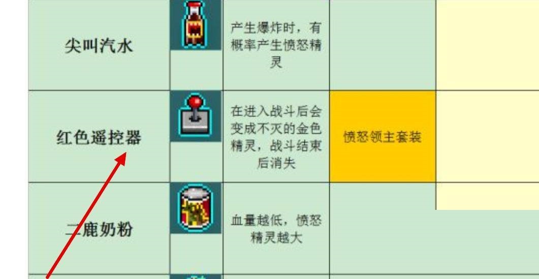 霓虹深渊红色控制器有什么用?霓虹深渊红色控制器作用介绍