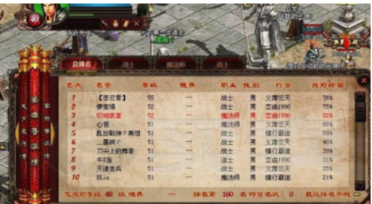 传奇世界军衔获得详情