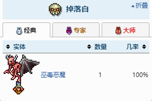 泰拉瑞亚肉山如何召唤第二次？泰拉瑞亚肉山第二次召唤方法