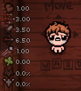 今天分享以撒的结合忏悔双子机制详解。 