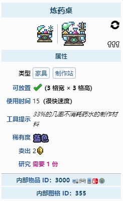 泰拉瑞亚药水怎么制作？泰拉瑞亚药水制作方法