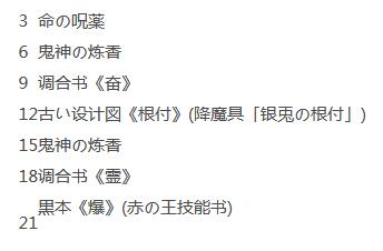 伊苏9景点拍照位置大全 伊苏9全景点拍照位置汇总