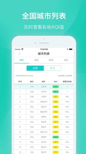 空气质量发布下载 v4.5.2 0