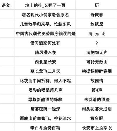 当代人生最新版本