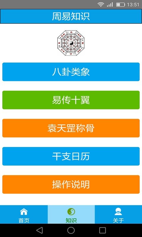 乾之易下载 v4.5 0