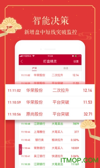 中泰证券通达信
