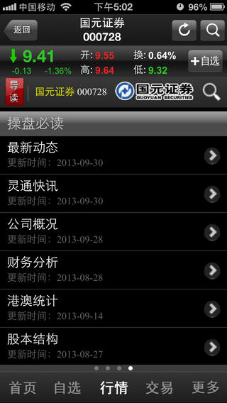 国元点金手机版