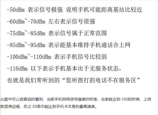 cellularz使用说明