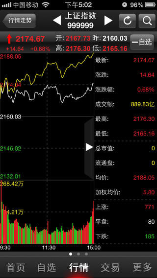 国元点金移动证券下载 v8.0.9 安卓官方版 1