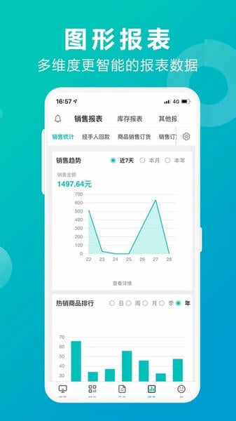 管家婆掌上通下载 v7.7.0 0