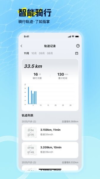 电动车智行下载 v2.0.1 2