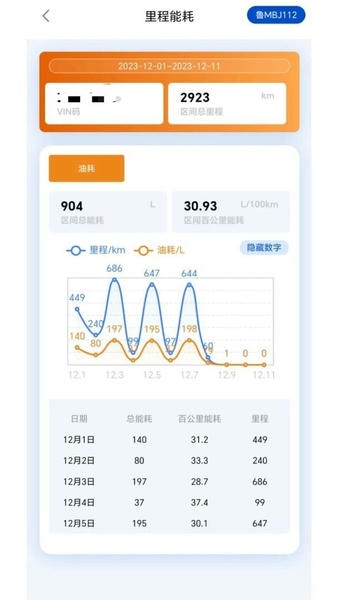 e路智行下载 v1.6.0 1