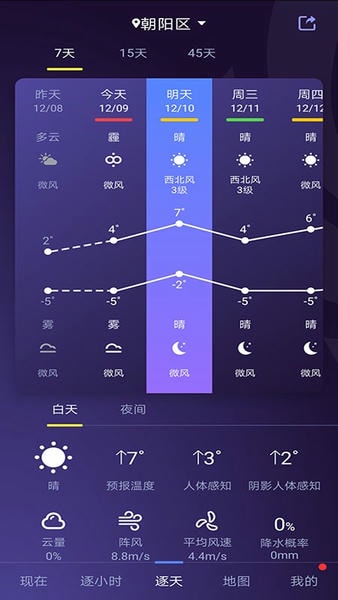 中国天气预报下载 v9.1.0.3 0