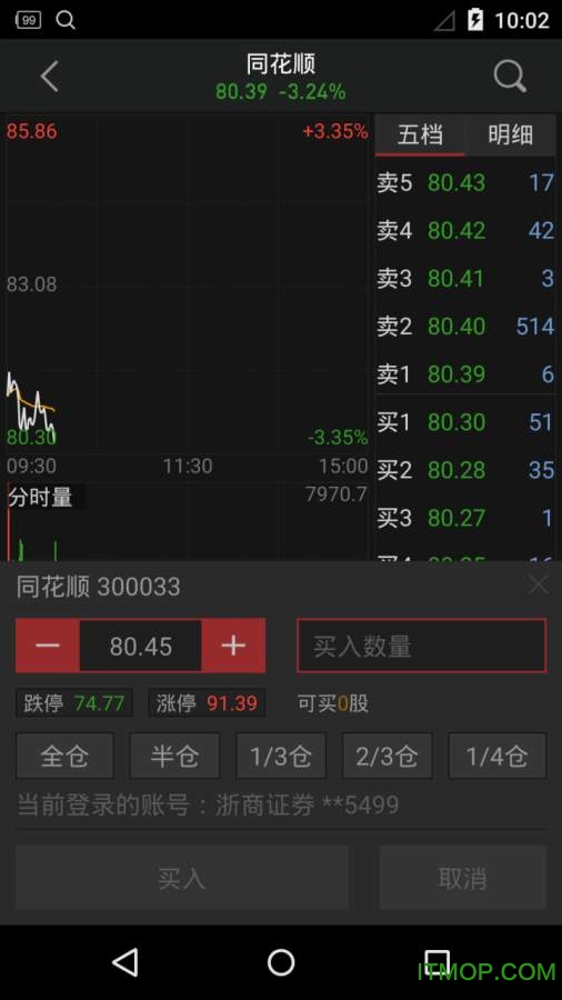 同花顺手机炒股软件下载 v11.25.06 1