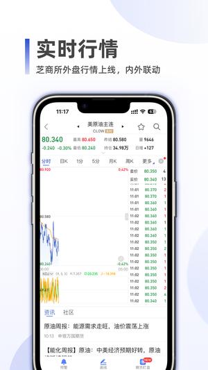 同花顺期货通下载 v3.81.01安卓官方版 4
