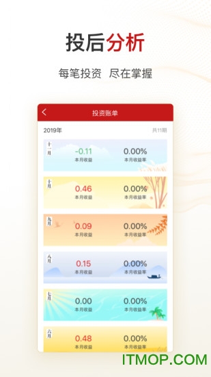 招商证券智远一户通app最新版本下载 v9.43 安卓版 1