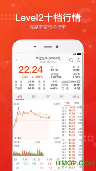 中信建投证券手机版(蜻蜓点金)下载 v8.7.0 安卓版 1