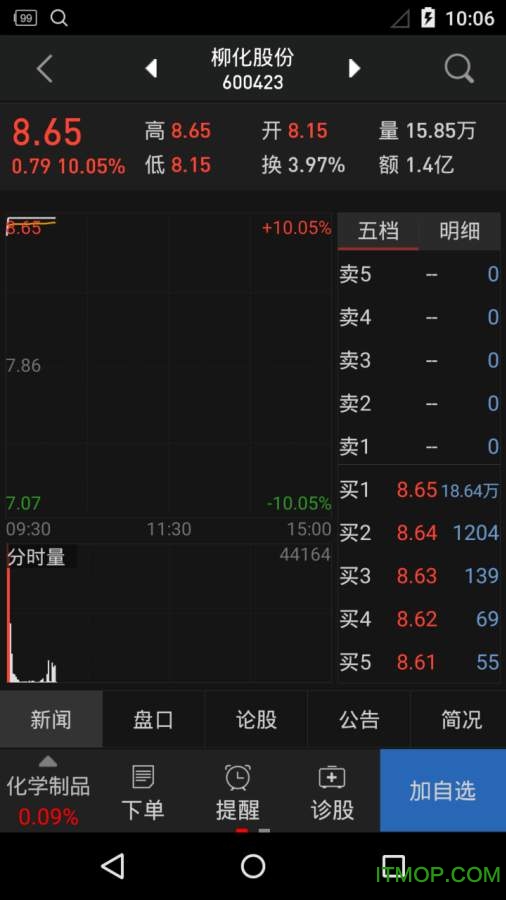同花顺手机炒股软件下载 v11.25.06 2