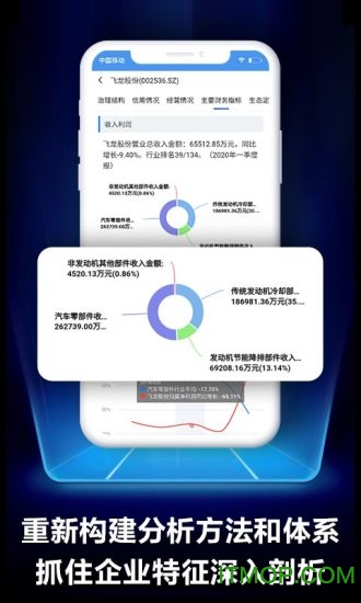 华创证券e智通下载 v4.4.0 安卓最新版 0