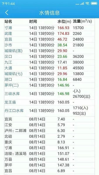 船货之家下载 v2.5.0.7 4