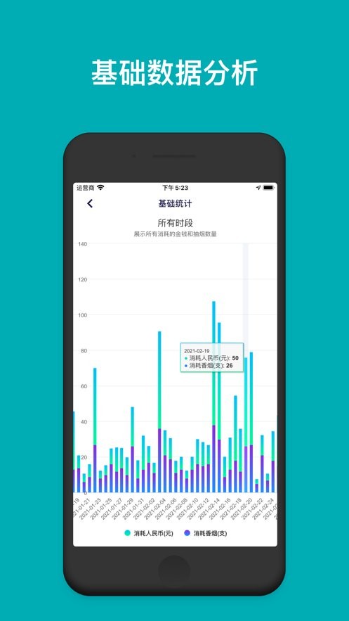 今日抽烟下载 v5.4.0 0