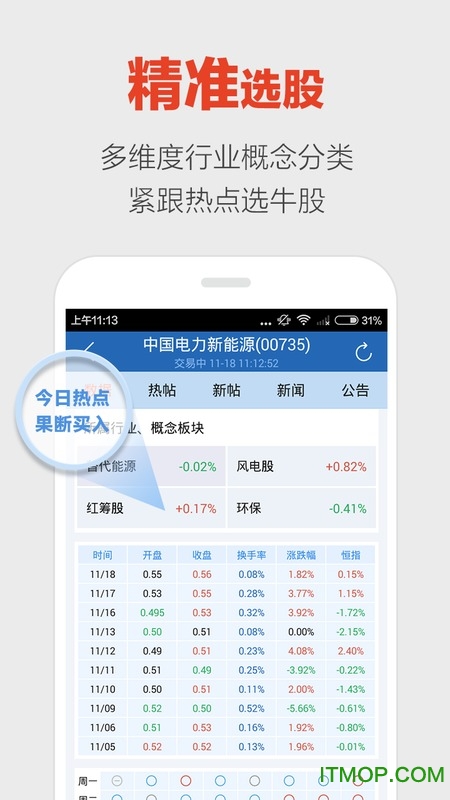 领盈股票手机软件(手机模拟炒股)下载 v4.2.1安卓版 0