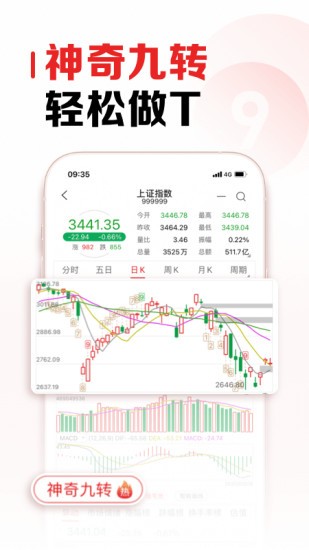 招商证券官方手机版下载 v9.43 2