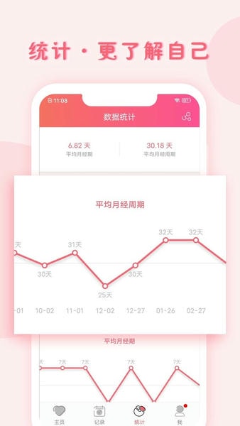 小月记下载 v1.9.130 2