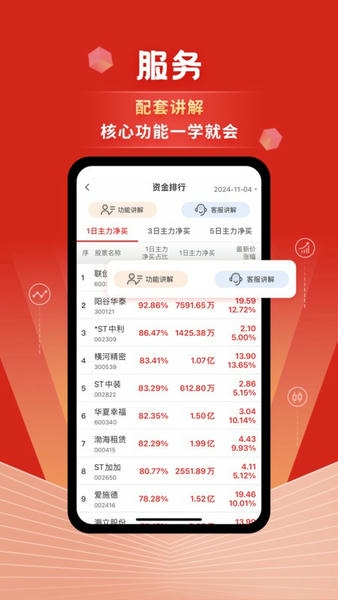 约牛股票下载 v4.2.4 0