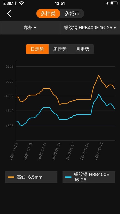 中钢网下载 v3.7.3 2