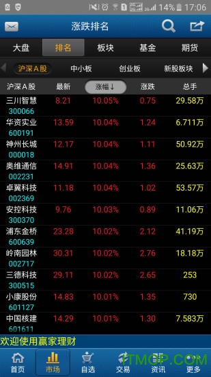 申万宏源大赢家手机最新版下载 vV3.7.0 2