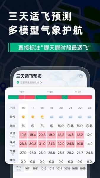 天信低空通下载 v1.0.1 2