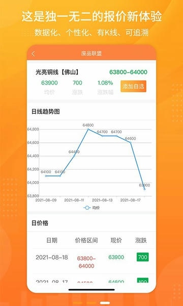 废品联盟下载 v1.1.2 2