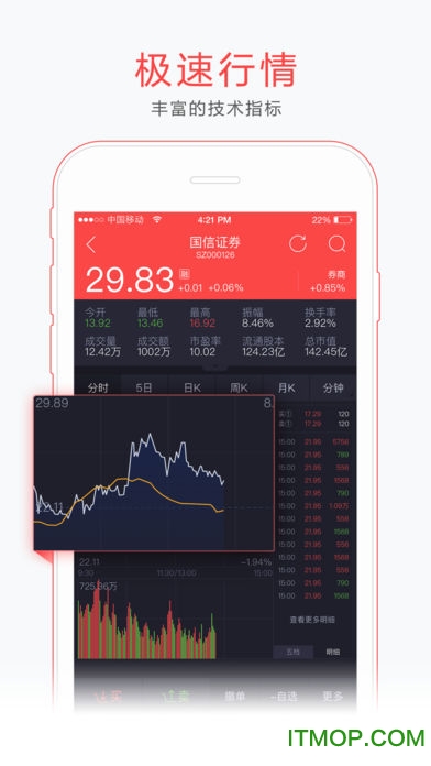 国信证券金太阳版炒股软件下载 v7.6.1安卓版 0