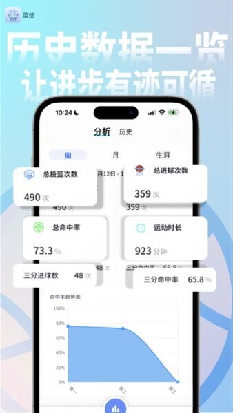 篮迹下载 v1.7.5 2