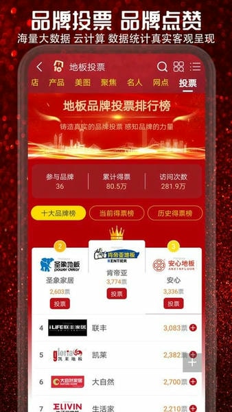 十大品牌CNPP下载 v6.0.1.9 1