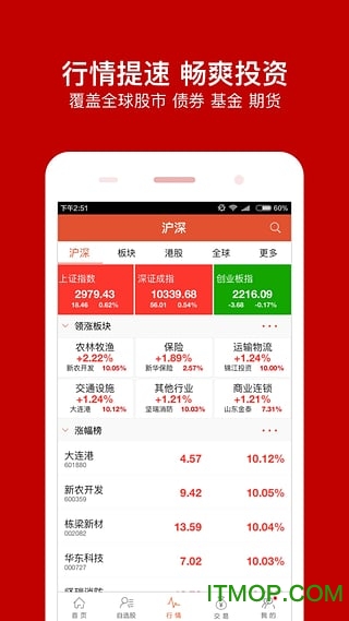 中山证券手机版下载 v7.2.7安卓版 1