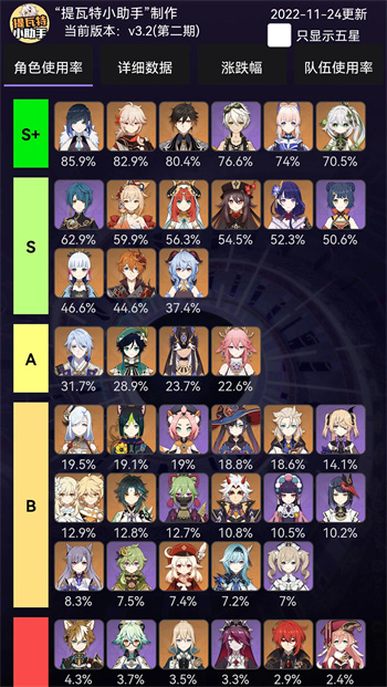 提瓦特小助手下载 v3.8.6安卓版 0