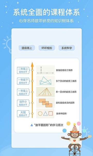 心芽学堂下载 v2.2.14 2