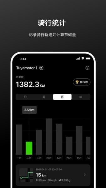 涂鸦出行下载 v1.0.4 3